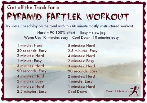 17 Best ideas about Track Workout on Pinterest | Running ...