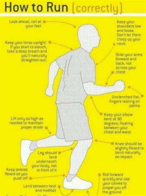 17 Best images about Barefoot Running Technique on ...