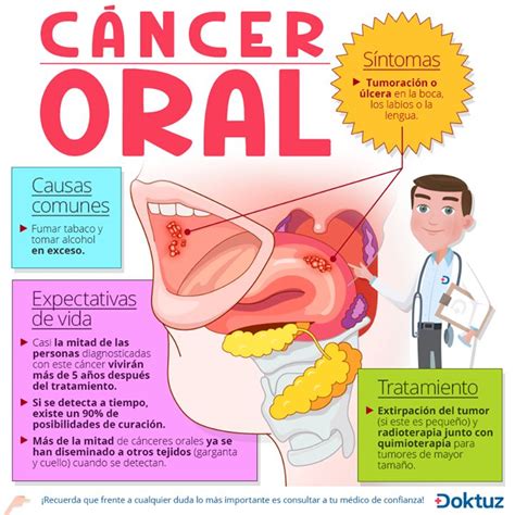 17 Best images about Cáncer on Pinterest | Salud, Tes and Hay