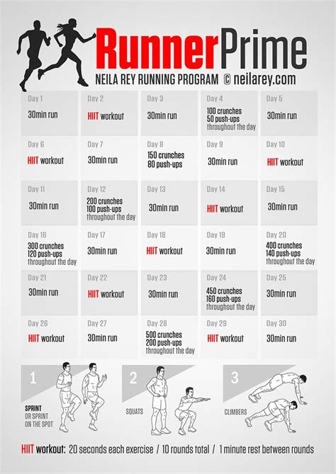 17 Best images about freeletics on Pinterest | Cardio, 10 ...