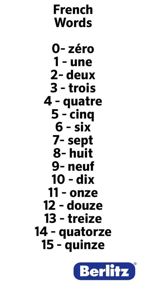 17 Best images about FRENCH VOCAB on Pinterest | Language ...