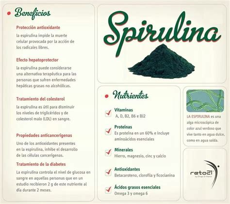 17 Best images about Herbolario on Pinterest | Spirulina ...