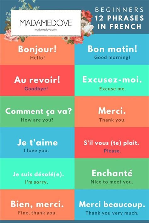 17 Best images about Ideas for teaching French on ...