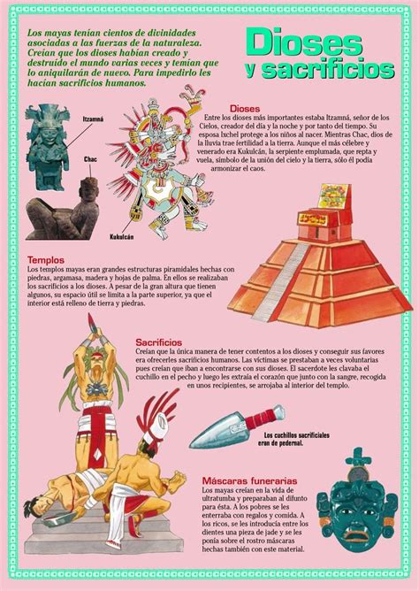 17 mejores ideas sobre Dioses Aztecas en Pinterest ...