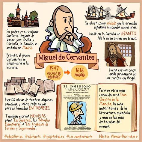 17 mejores ideas sobre Don Quijote en Pinterest | Libros ...