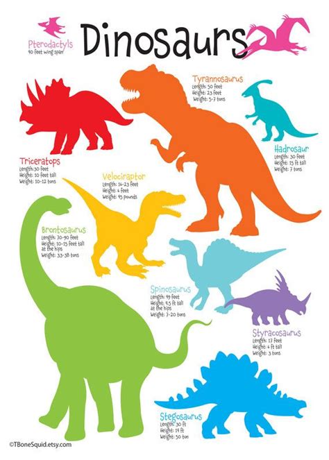 177 best images about dino s on Pinterest | Dinosaurs for ...