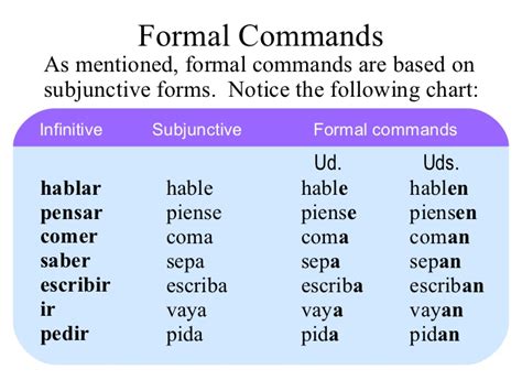 18 formal commands