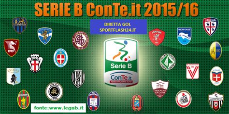 18a Giornata SerieB 2015 16 RISULTATI MARCATORI LIVE