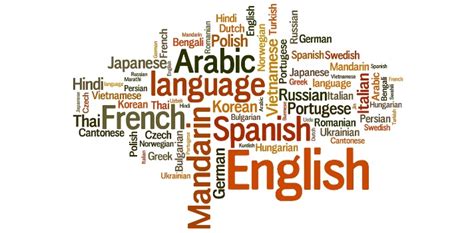 19 traductores de idiomas online gratuitos