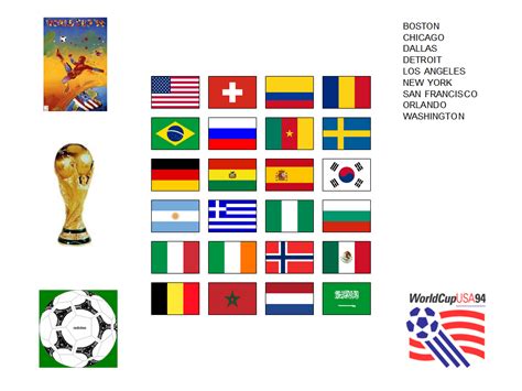 1994 FIFA World Cup USA | Paises clasificados a la Copa ...