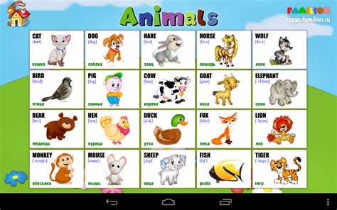 1A: English for kids   Android Apps on Google Play