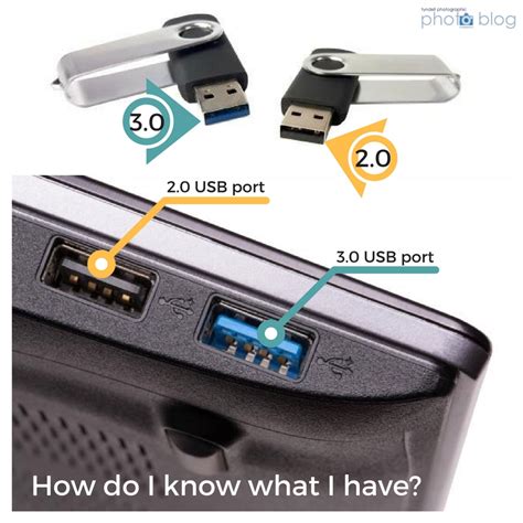 2.0 vs 3.0 USB | a BIG deal for photographers