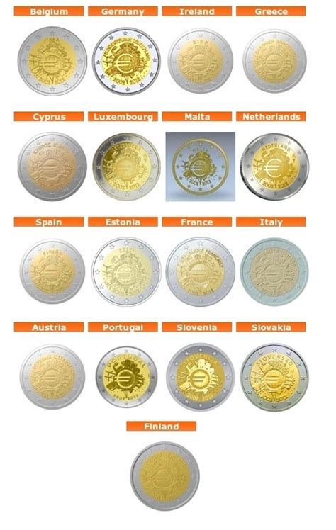 2 Euro conmemorativos 2012 10 Años de la circulación de ...