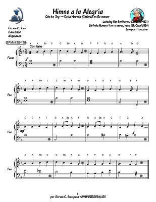 2 Partituras de Piano muy fáciles del Himno de la Alegría ...