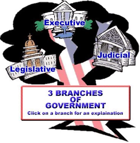 20 best images about Legislative Branch on Pinterest ...