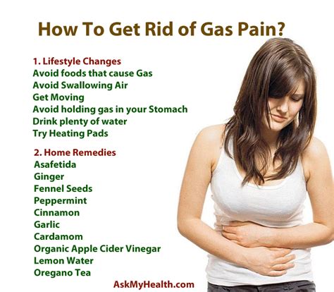 20 Best Ways to Get Rid of Gas Pain and Bloating Fast ...