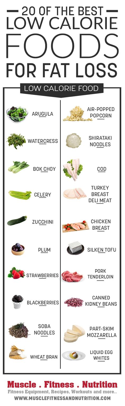 20 of the Best Low Calories Foods for Fat Loss