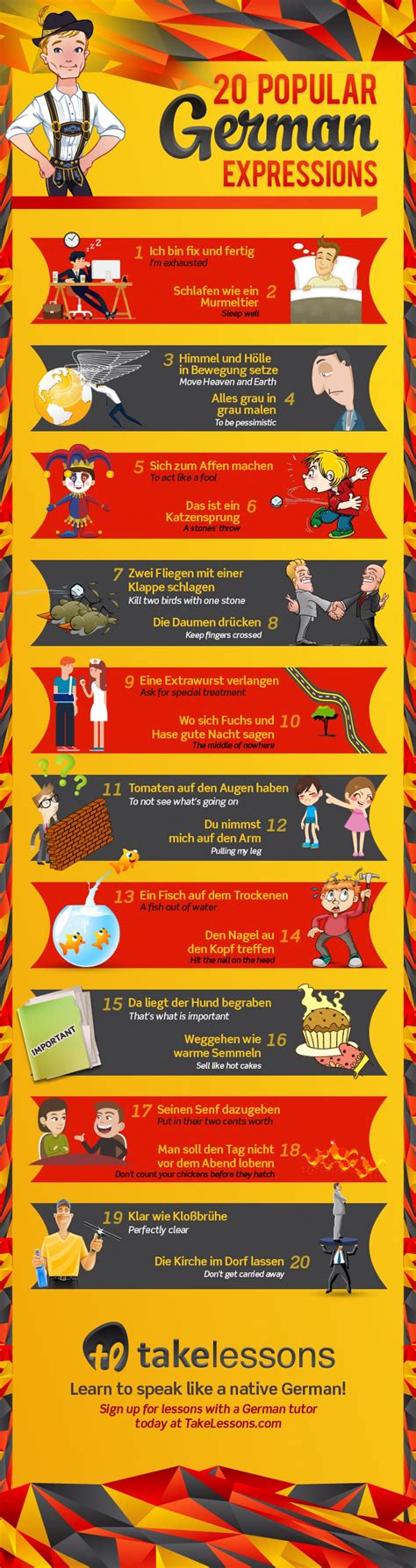 20 Popular German Expressions – And What They Mean ...