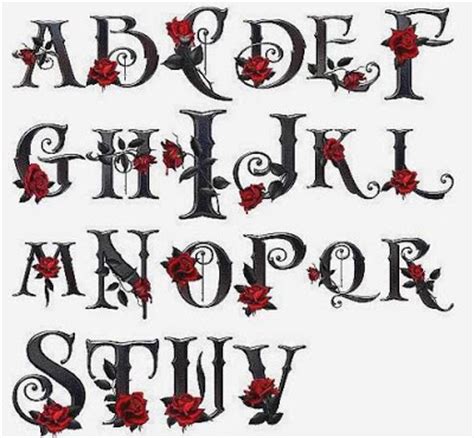 20 Tipos de letras para dibujar  graffitis y goticas ...
