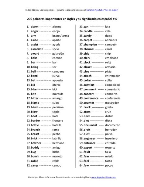 200 palabras importantes en inglés y su significado en ...