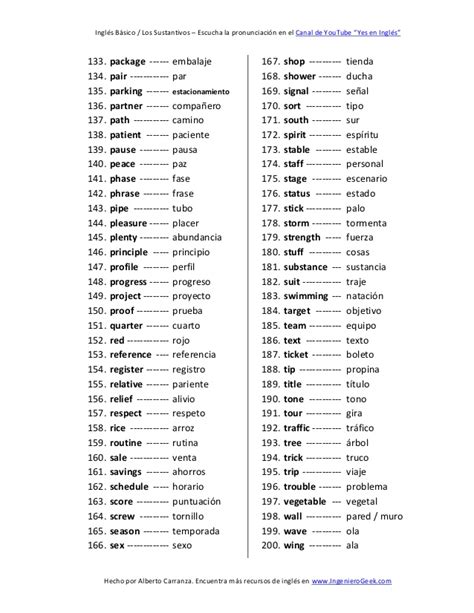 200 palabras importantes en inglés y su significado en ...