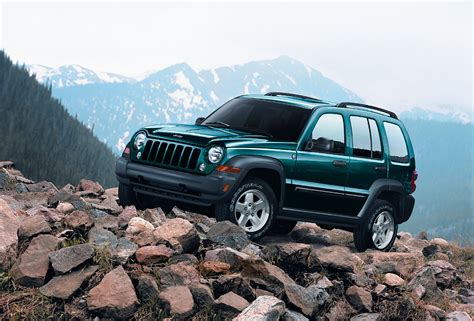 2006 Jeep Liberty Limited 4X4 CRD   New SUV Review
