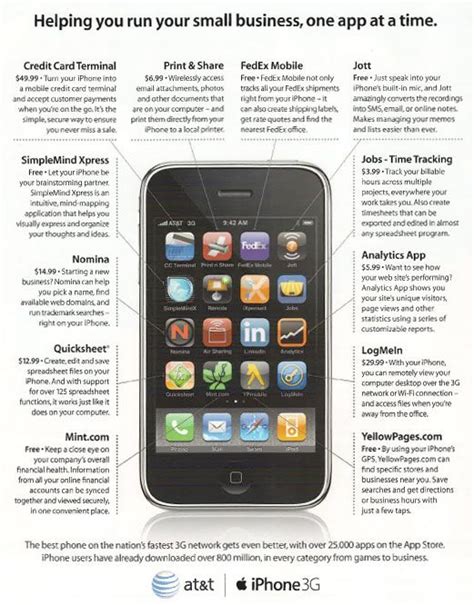 2009   Apple advertising | Advertising: Apple | Pinterest ...