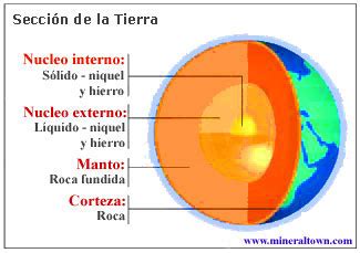 2014 abril – El blog de Adrián