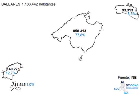 2014. Distribución territorial de la población en España ...
