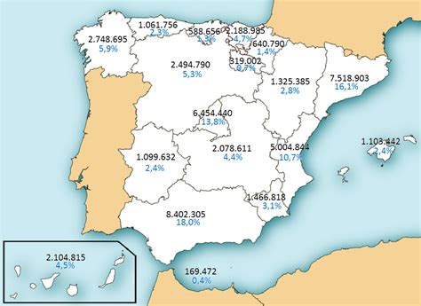 2014. Distribución territorial de la población en España ...