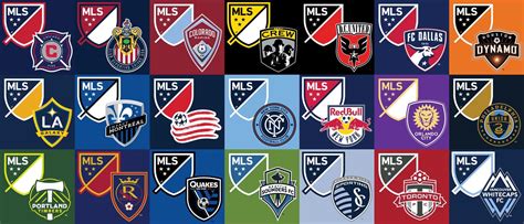 2015 MLS Trikot Übersicht   Nur Fussball