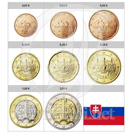 2015 * Serie 8 Monete Euro SLOVACCHIA