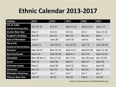 2016 Islamic Printable Calendar   UAE, Pakistan, Saudi Arabia