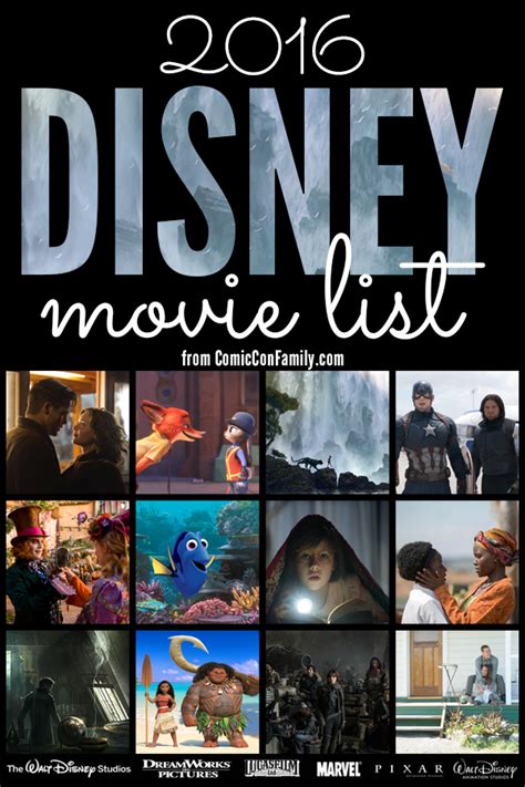 2016 List of Disney Movies   Comic Con Family