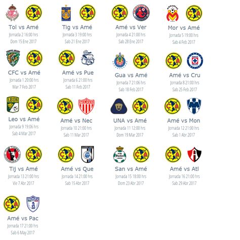 2016 Tabla De Posiciones Futbol Mexicano ...