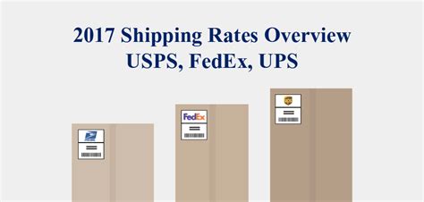 2017 Shipping Rates Overview   VIPparcel