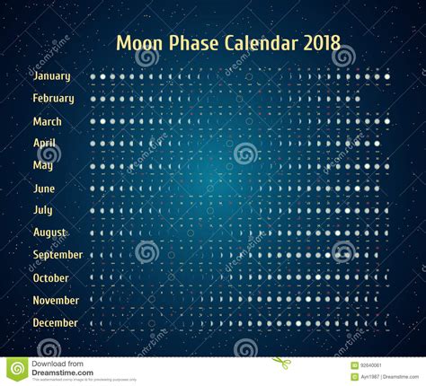 2018 Calendar Of Moon Phases | Printable Calendar 2018