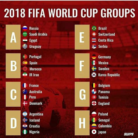 2018 FIFA World Cup Fixtures and Wall chart   Breaking Event