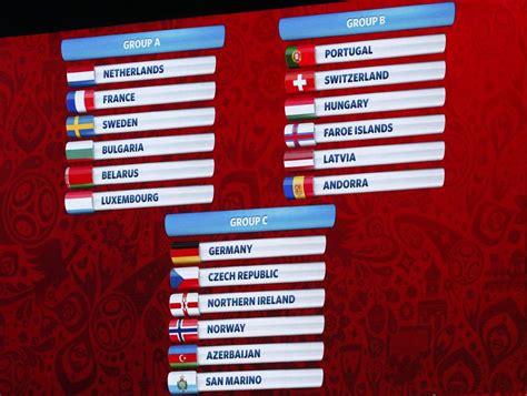 2018 World Cup Qualifying Draw: Complete results for each ...