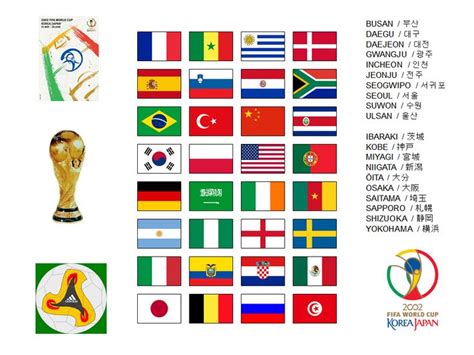 21 best Paises clasificados a la Copa Mundial de Futbol de ...