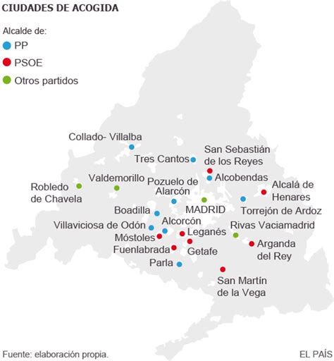 21 municipios de la región impulsan la red solidaria para ...