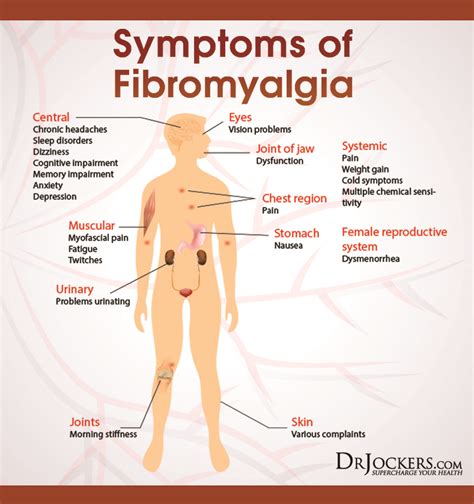 21 Natural Solutions for Fibromyalgia