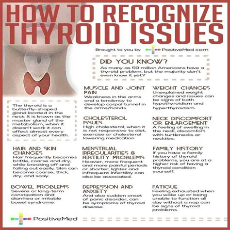 22 best Thyroid images on Pinterest | Autoimmune disease ...