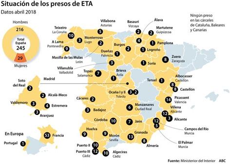 245 presos de ETA en España, 21 en el País Vasco y su ...