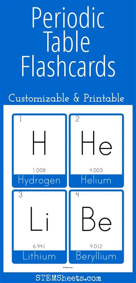 25+ best Chemistry Periodic Table ideas on Pinterest ...