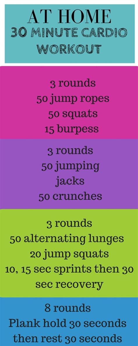 25+ best ideas about Cardio Workouts on Pinterest | Quick ...