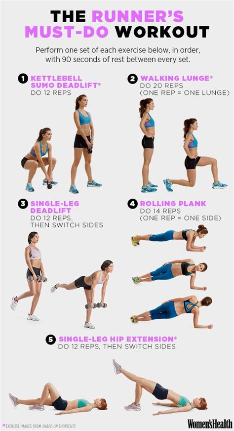 25+ Best Ideas about Core Strength Workout on Pinterest ...