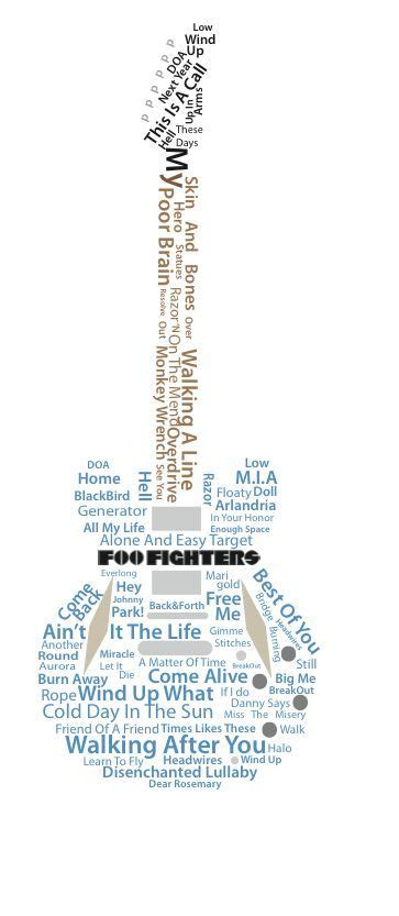 25+ best ideas about Foo fighters poster on Pinterest ...