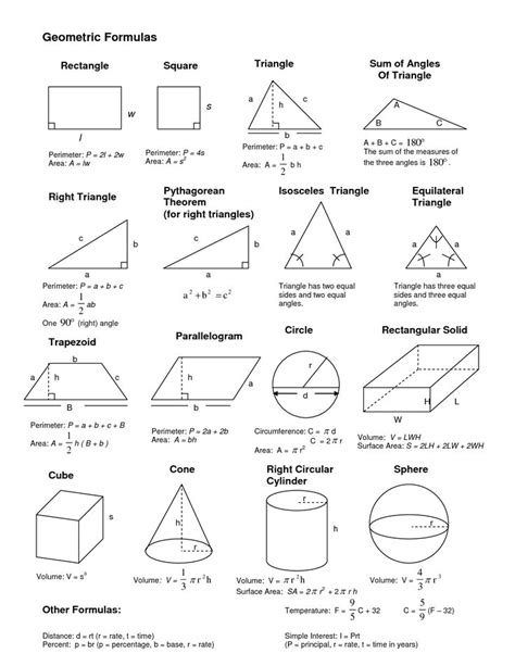 25+ best ideas about Geometric Formulas on Pinterest ...