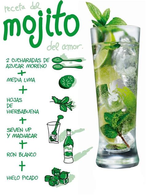 25+ best ideas about Mojito on Pinterest | Best rum for ...